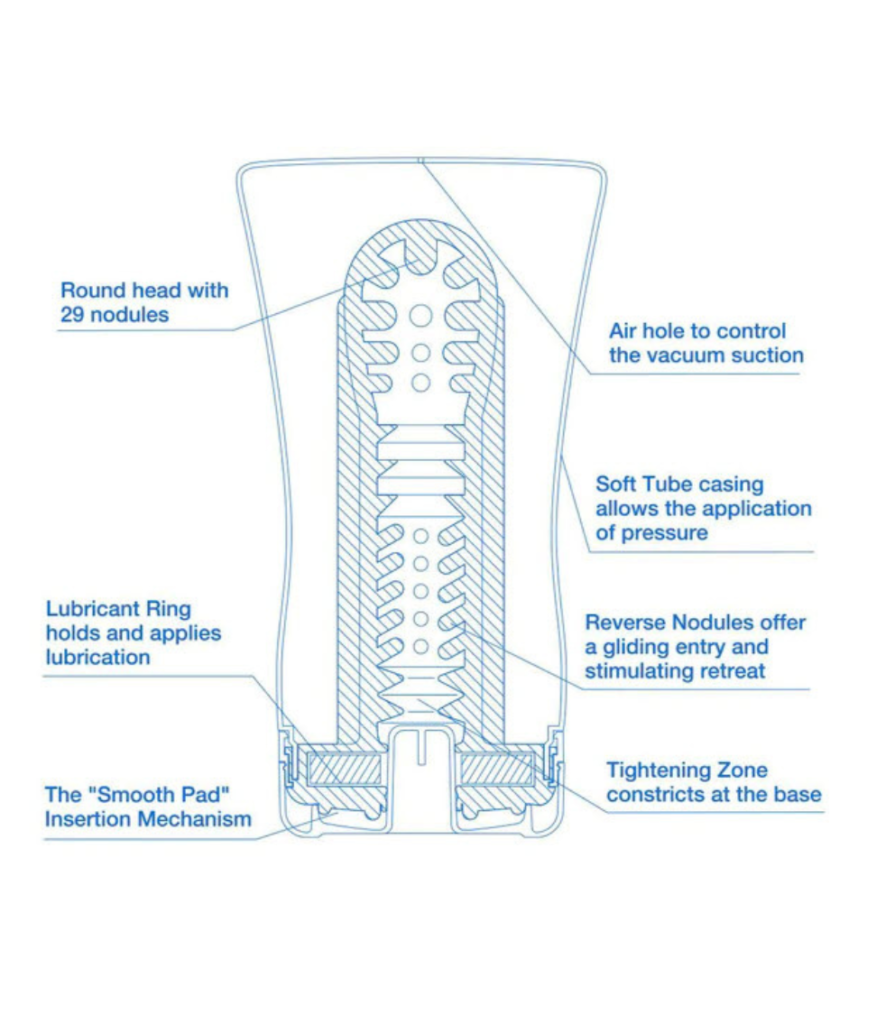 Tenga - Soft Tube Cup Masturbator Cool Edition